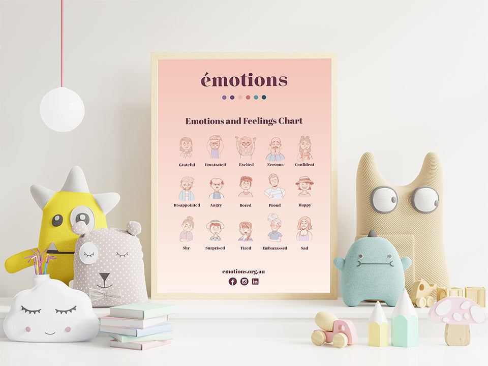 Emotions and Feelings Chart – Emotions Org